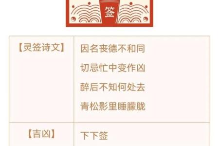 观音灵签说明