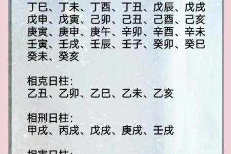 日柱配对查询,男女最佳婚配表日柱