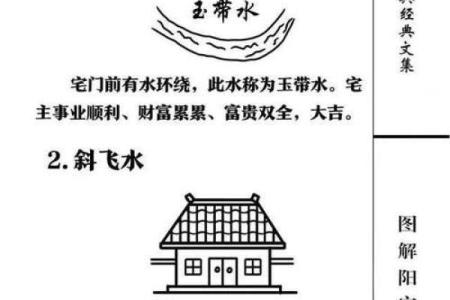风水房屋朝向攻略：
