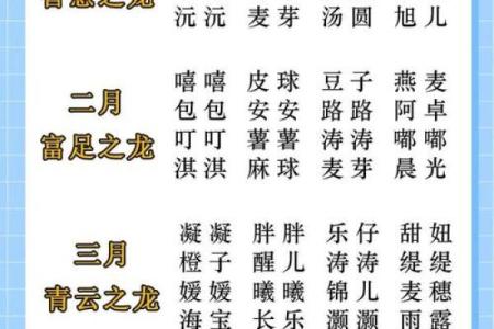姓名测试打分宝宝起名大全 姓名测试打分宝宝起名打分