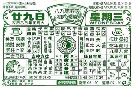 4月2日出行黄历吉凶宜忌