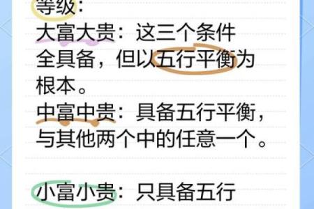 八字等级