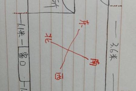 风水：教你从窗看婚恋情感状况