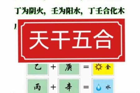 什么是八字算命中的驿马星呢？