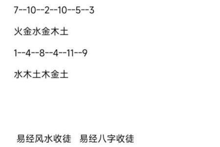 心得：学习风水八字的心路历程