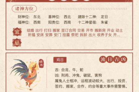 白羊座今日紫微黄历运势