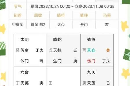 如何挑选结婚吉日