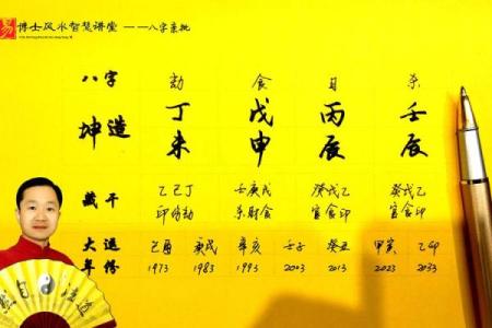 不适合做生意的八字格局