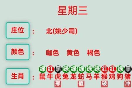 2024年11月23日打麻将最佳方位,今日赢钱选哪方