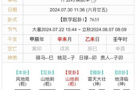 八字占卜婚姻