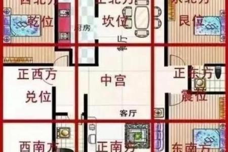 缺小区西南角的楼房风水楼房风水不好化解管用吗