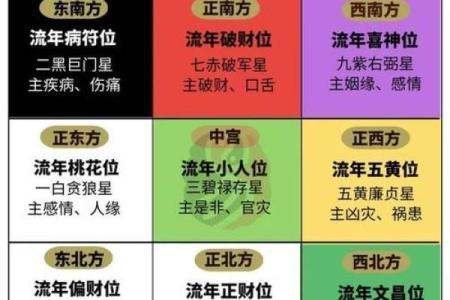 2024年9月1日开市吉时查询 今天发财方位在哪