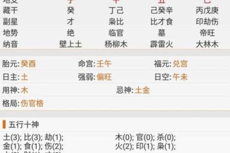 免费算一下自己的命运 最准八字算命怎么算