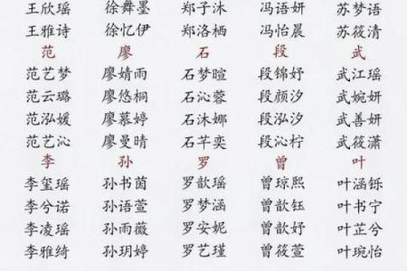 姓名配对同事关系 姓名配对是什么原理准嘛？
