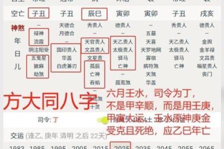 四辰八字