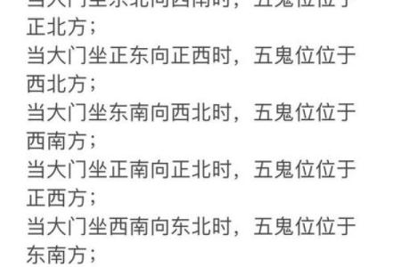 【每日一学】五行宜从事的行业与方位