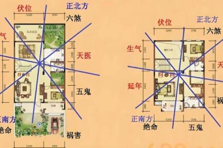 风水：买房选址有讲究，七大准则教你找准风水宝地！