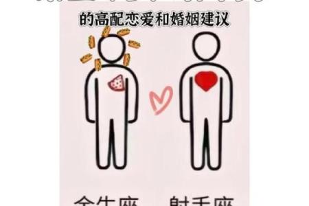 金牛男和狮子女合得来吗 金牛男和狮子女配对指数是多少