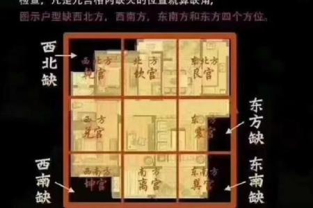 好风水楼房攻略