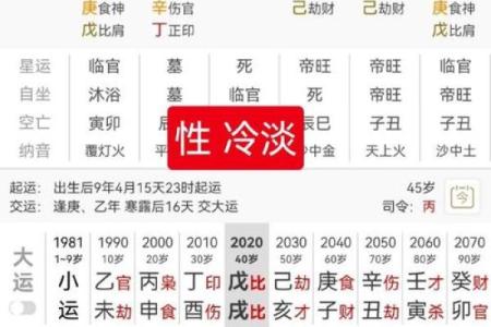 八字命盘里的帝旺