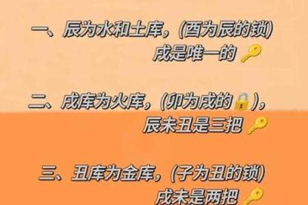 八字天库