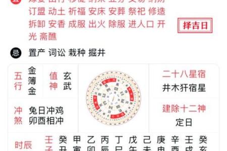 老黄历择吉日结婚以及结婚注意事项