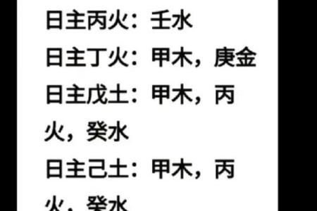 八字与八卦