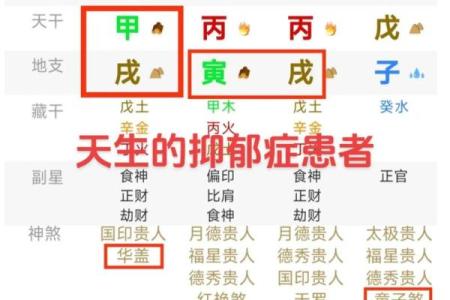 四柱八字怎样才是包局