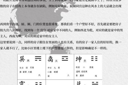 九宫方位分别做什么,九宫吉凶方位图