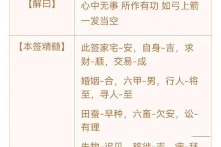 观音灵签75签求病
