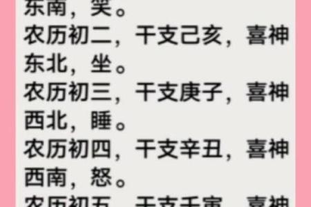2025年农历十月二十财神方位详情表