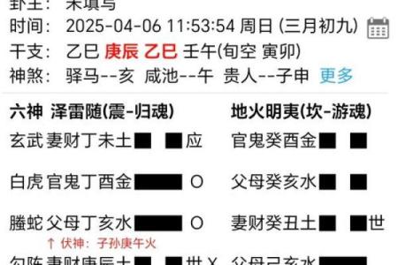 算命悖论是什么意思