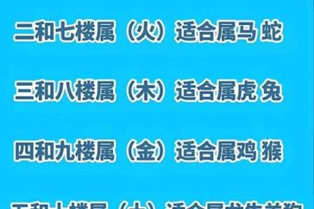 属鼠和属龙的八字合不合得来,属龙的跟属鼠的合财吗