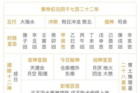明日黄历吉凶宜忌
