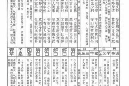 月老灵签第52签求姻缘 月老灵签55签的白话意？