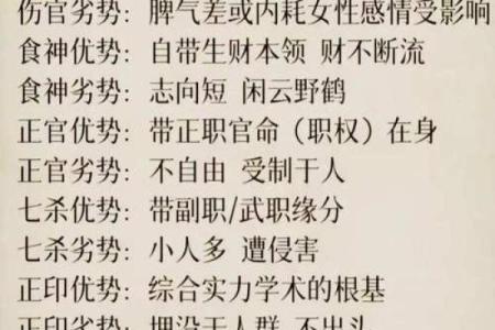 【命理】八字合冲解析及应对方法