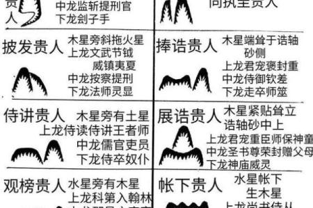 巨门土星峦头风水