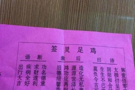 观音灵签67签求事业