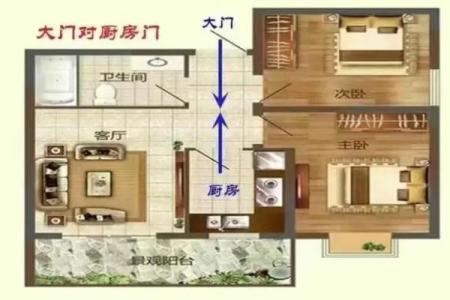 家居风水常识大全 这些细节很容易就被人忽略