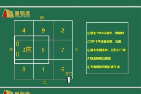 怎么找到风水磁场
