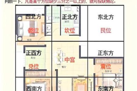 住宅风水不好怎样化解有什么办法