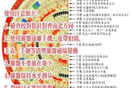 风水大师堂攻略