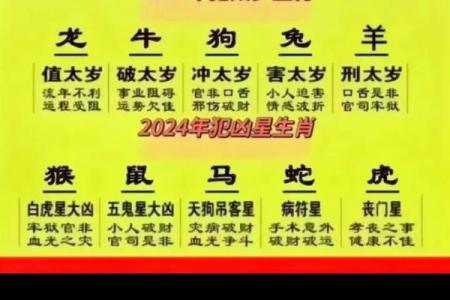 化太岁的吉日，选对了对我们帮助很大