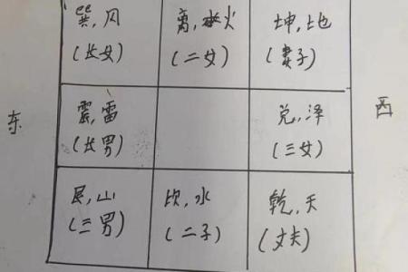 农村选择墓地如何看风水