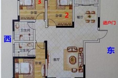 卧室北方风水