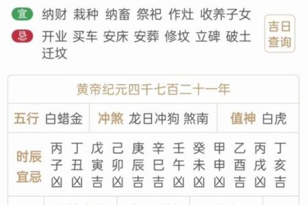 黄历吉凶