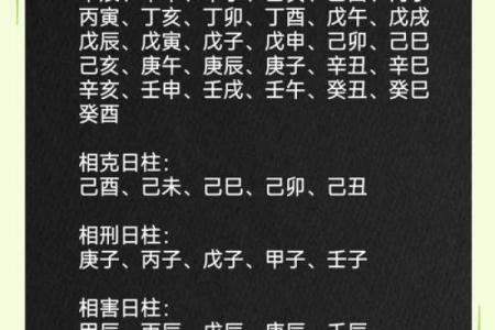 从这个信息看财运方位 是很多人都采用的方法