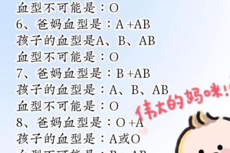 血型优质宝宝从小培养起