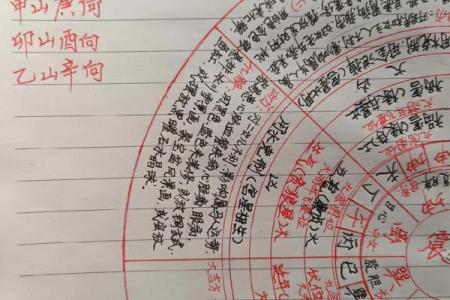 平原八宅风水，八宅风水第一课