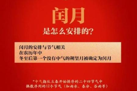 算命闰月